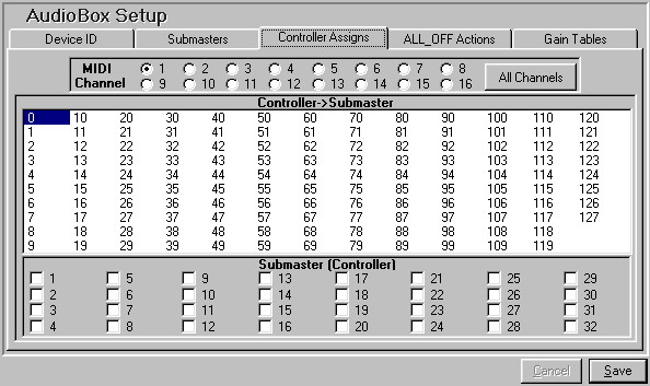 Setup Controllers