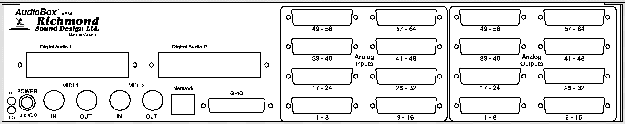 AudioBox AB64 Back Panel
