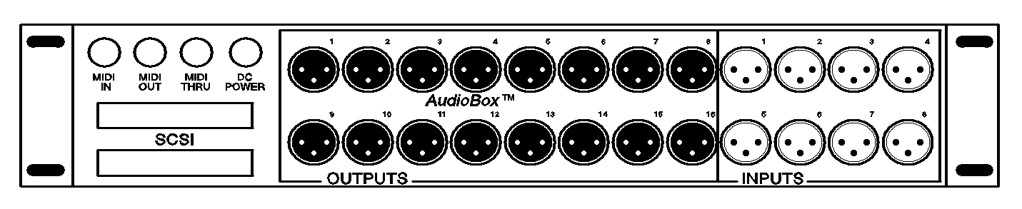 AudioBox AB1616 Back Panel